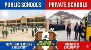 Public Schools Are Better Than Private Schools Debate Points