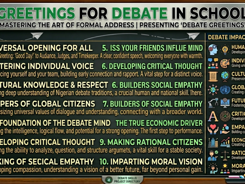 greetings for debate in school