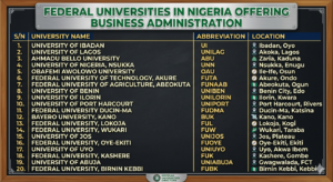 list of federal universities that offer business administration in nigeria