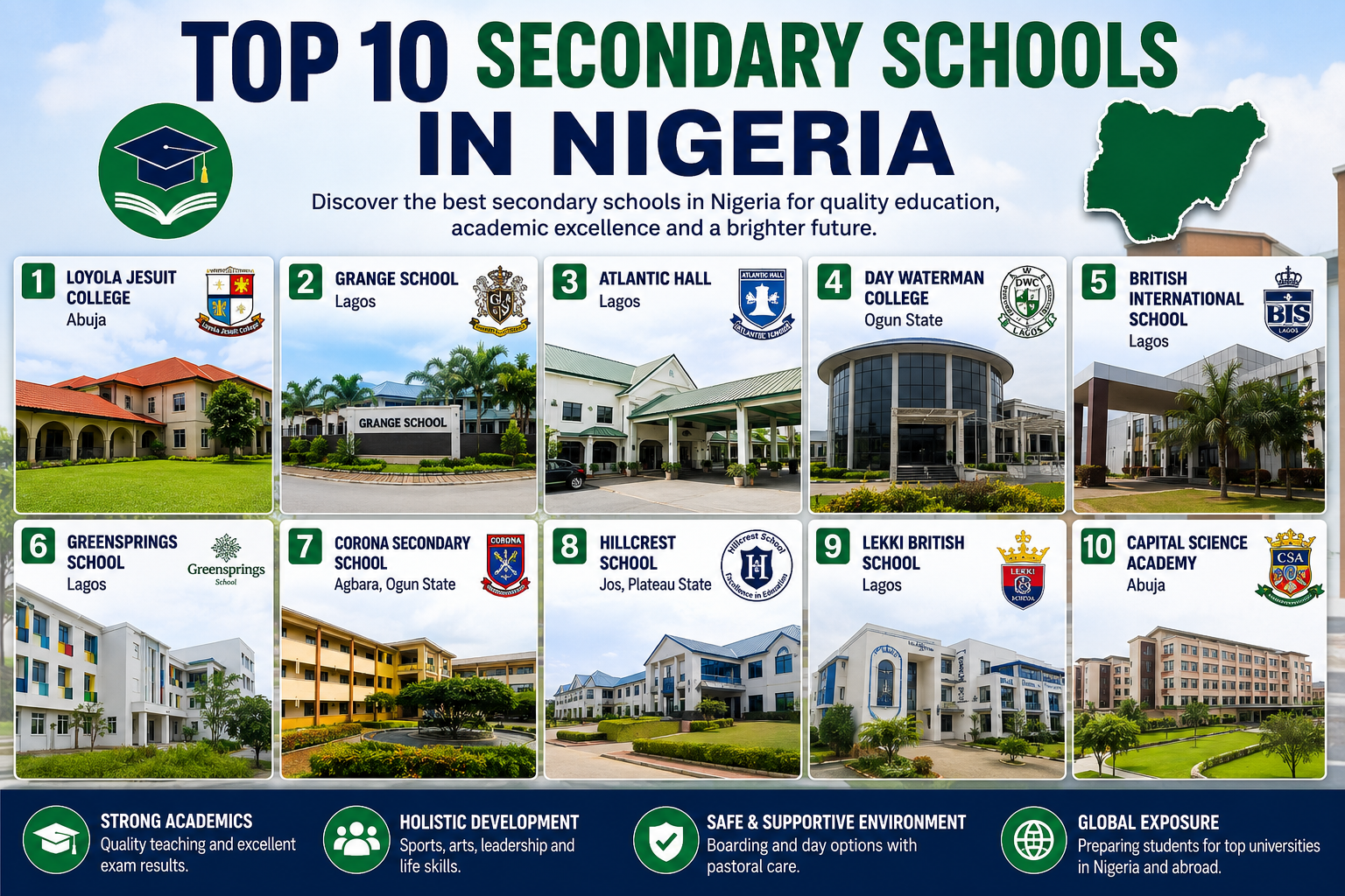 top ten secondary schools in nigeria